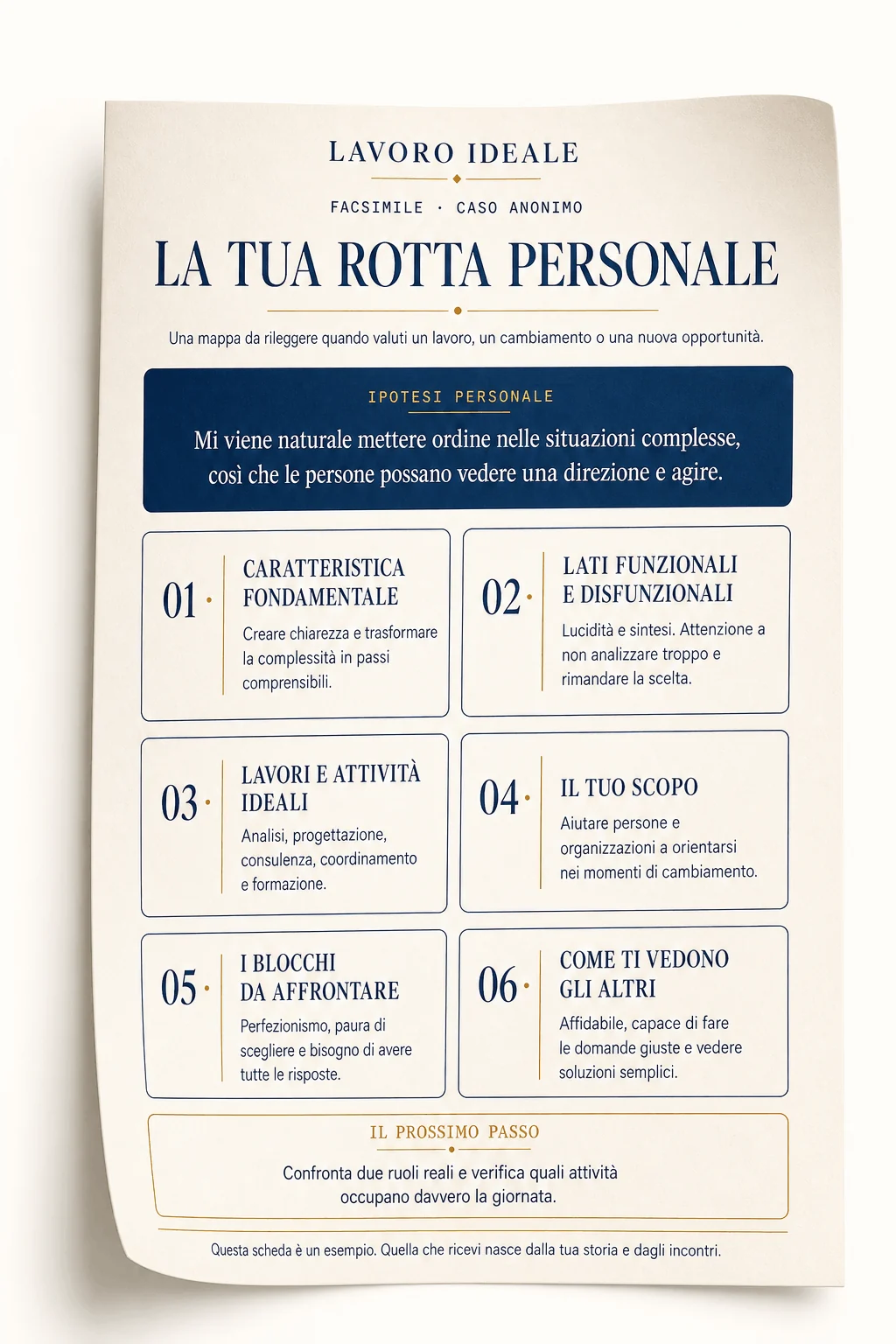 Facsimile anonimo in prospettiva della scheda La tua rotta personale
